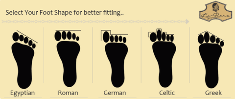 German Foot